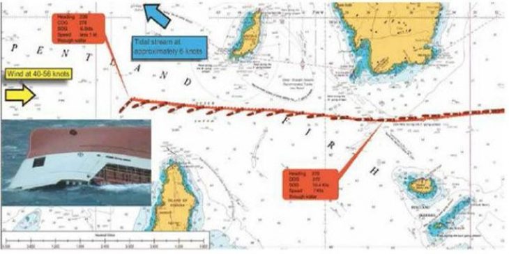 Αληθινό περιστατικό: Φορτηγό πλοίο μεταφοράς τσιμέντου ανατράπηκε – Όλο το πλήρωμα χάθηκε