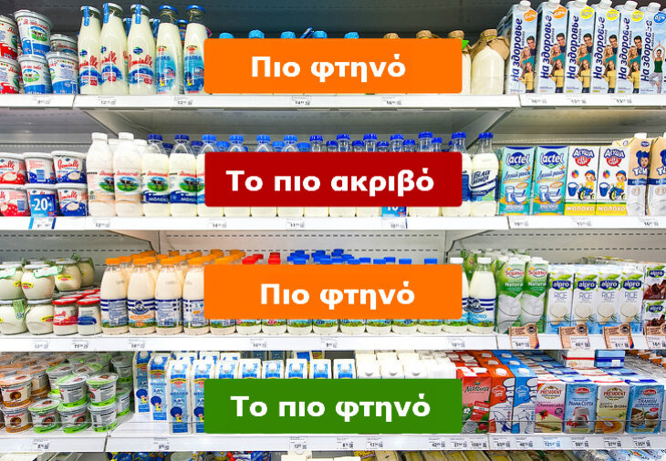 Το νου σας όταν ψωνίζετε: Αυτά είναι τα 9 κόλπα των σούπερ μάρκετ που μας ξεγελούν και αγοράζουμε τα «λάθος» προϊόντα